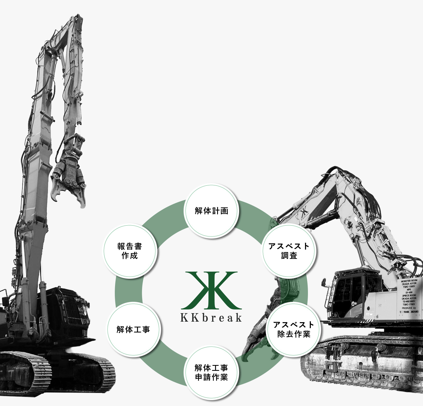 KKブレイク画像